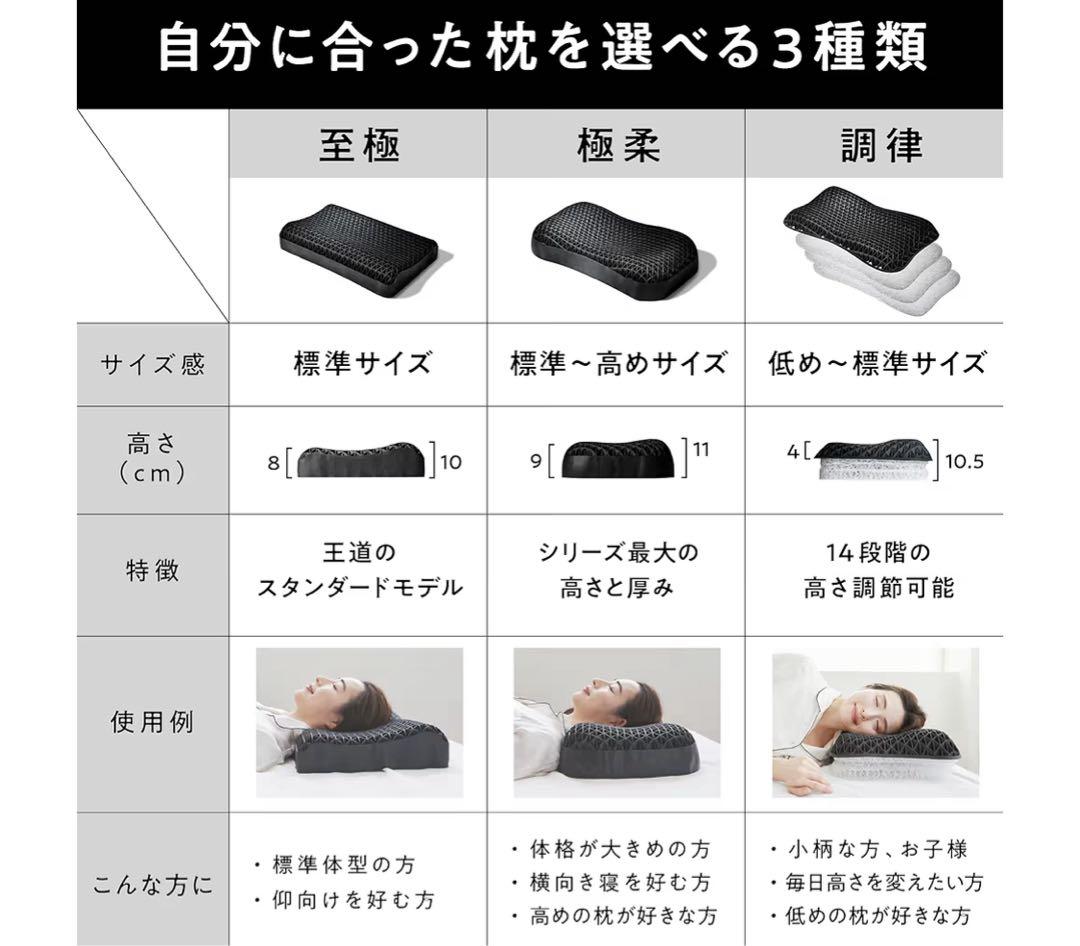 ヒツジのいらない枕（至極）