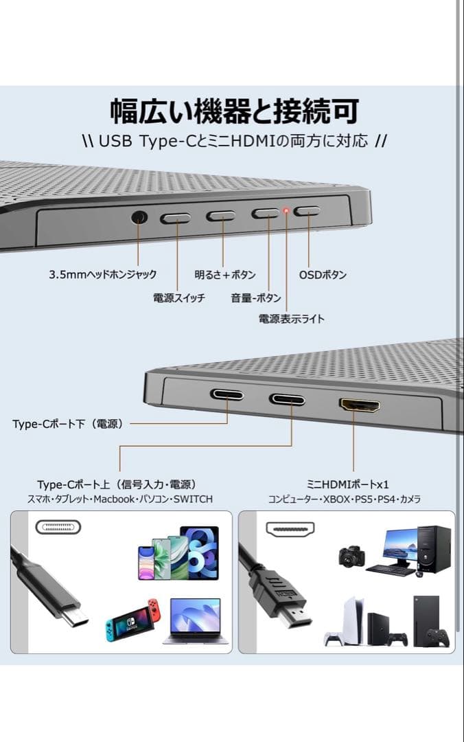 週末値下げ！【新品未使用】モバイルモニター 15.6インチ フルHD