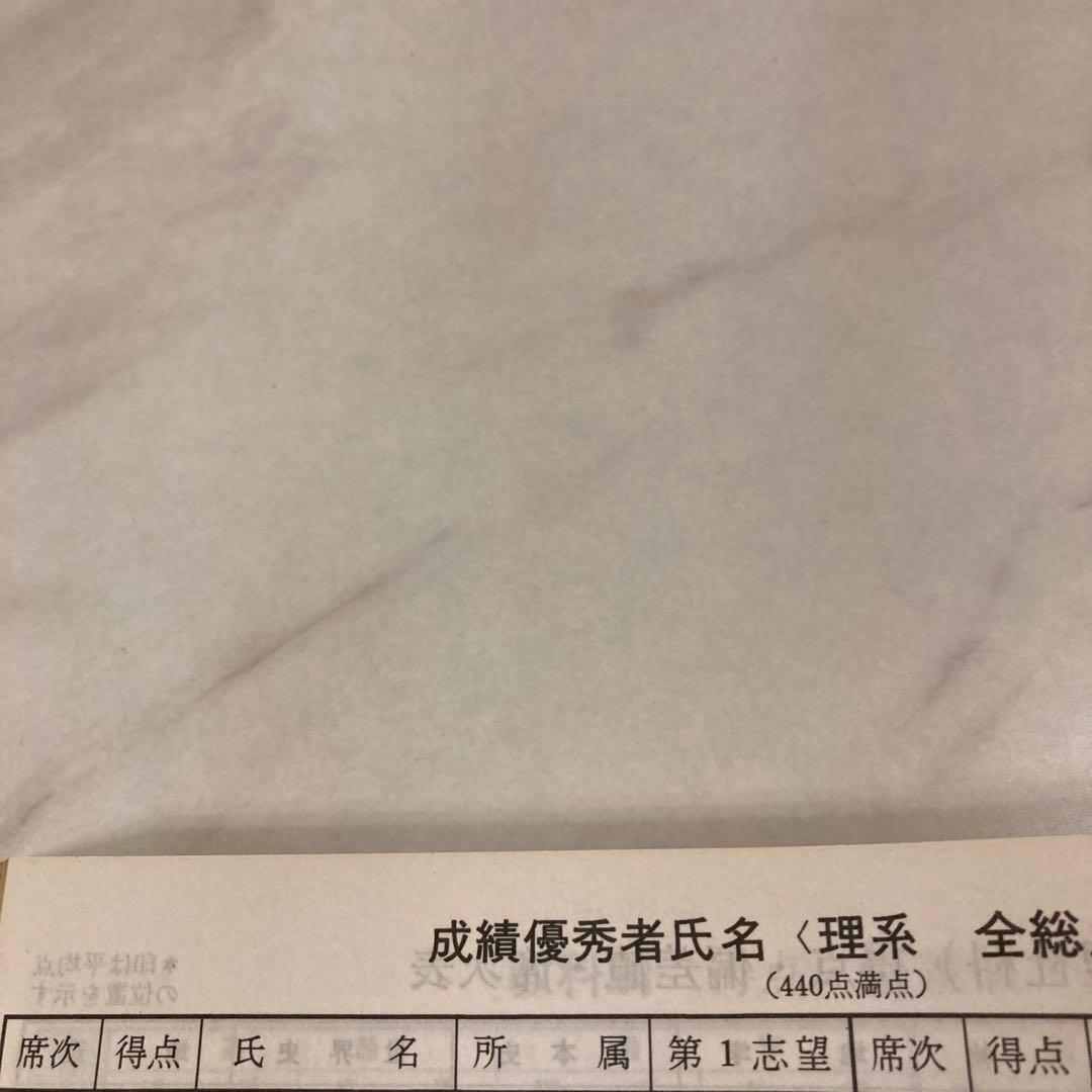 東大入試実戦模試問題集 昭和61年度 第2回