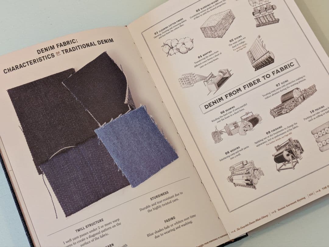 【新品】The Denim Manual : Fashionary / デニム