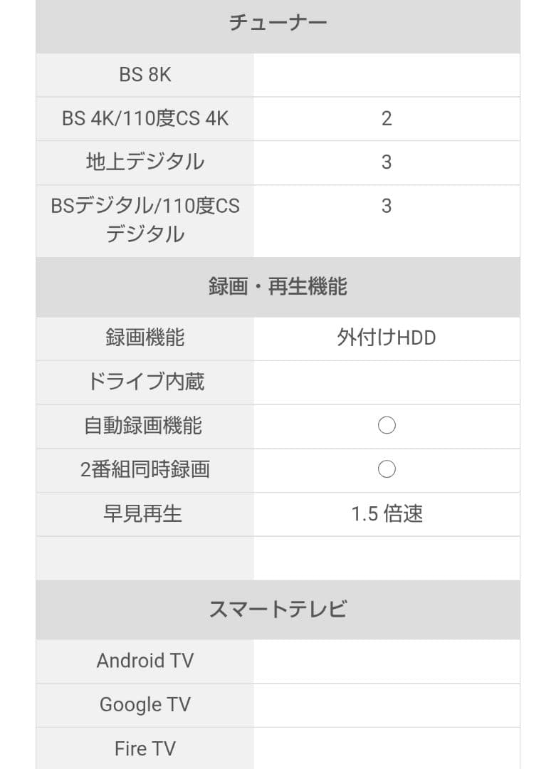 東芝 REGZA(レグザ) 43V型 M550L 4K液晶テレビ TOSHIBA
