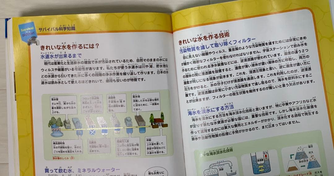 科学漫画サバイバルシリーズ、社会科BOOK、実験対決シリーズ　30冊セット