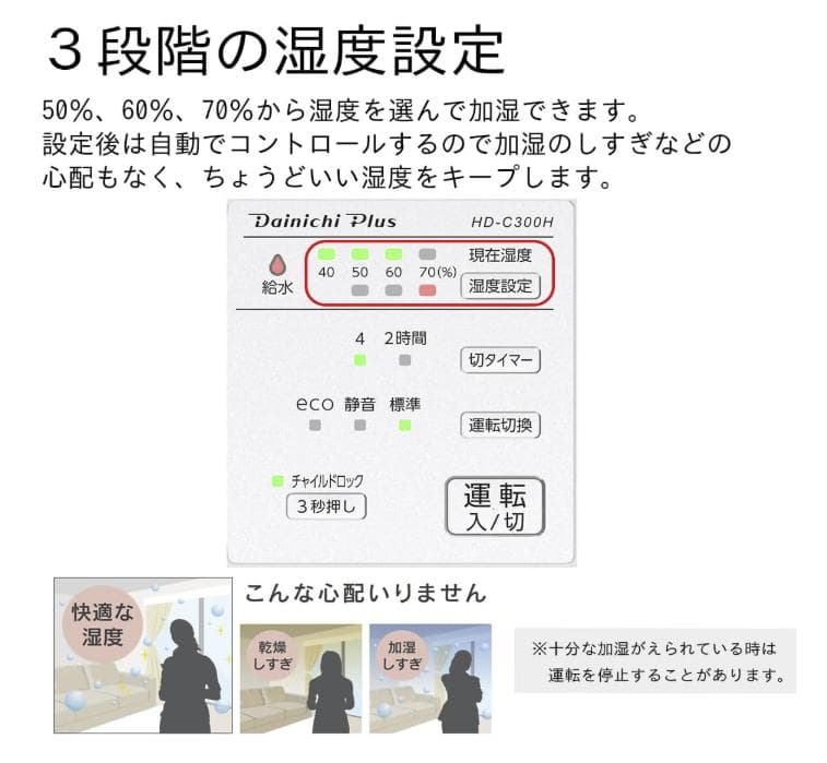 ★新品！【ダイニチ工業】ハイブリッド式加湿器 HD-C300H(W) ホワイト