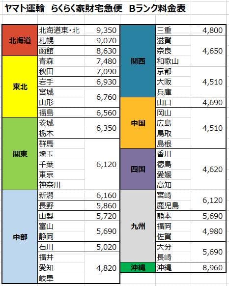 mabolex パチスロ 実機 ケロット４ ※不要機付き※