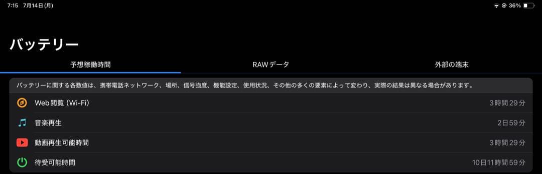 iPad Pro 11 512gb 第3世代 バッテリー良好 美品 高級ケース付