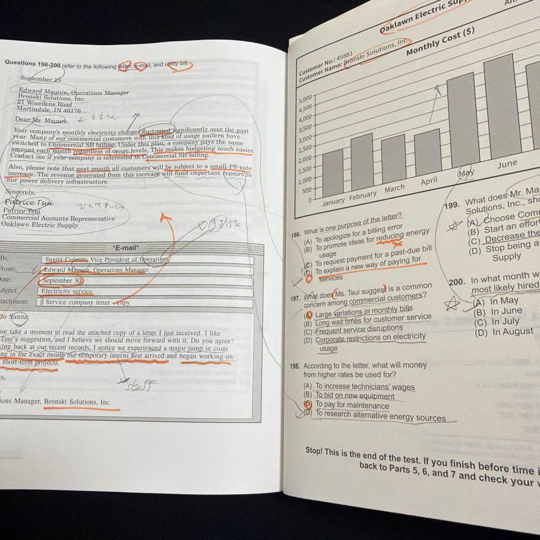 公式TOEIC L&R問題集 4~11 合計７冊セット