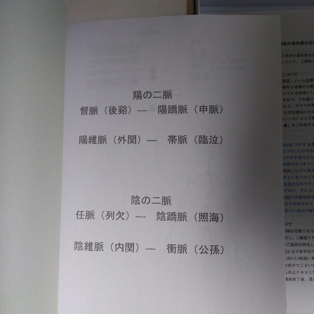 G*d様 通気療法自己治療マニュアルフルセット