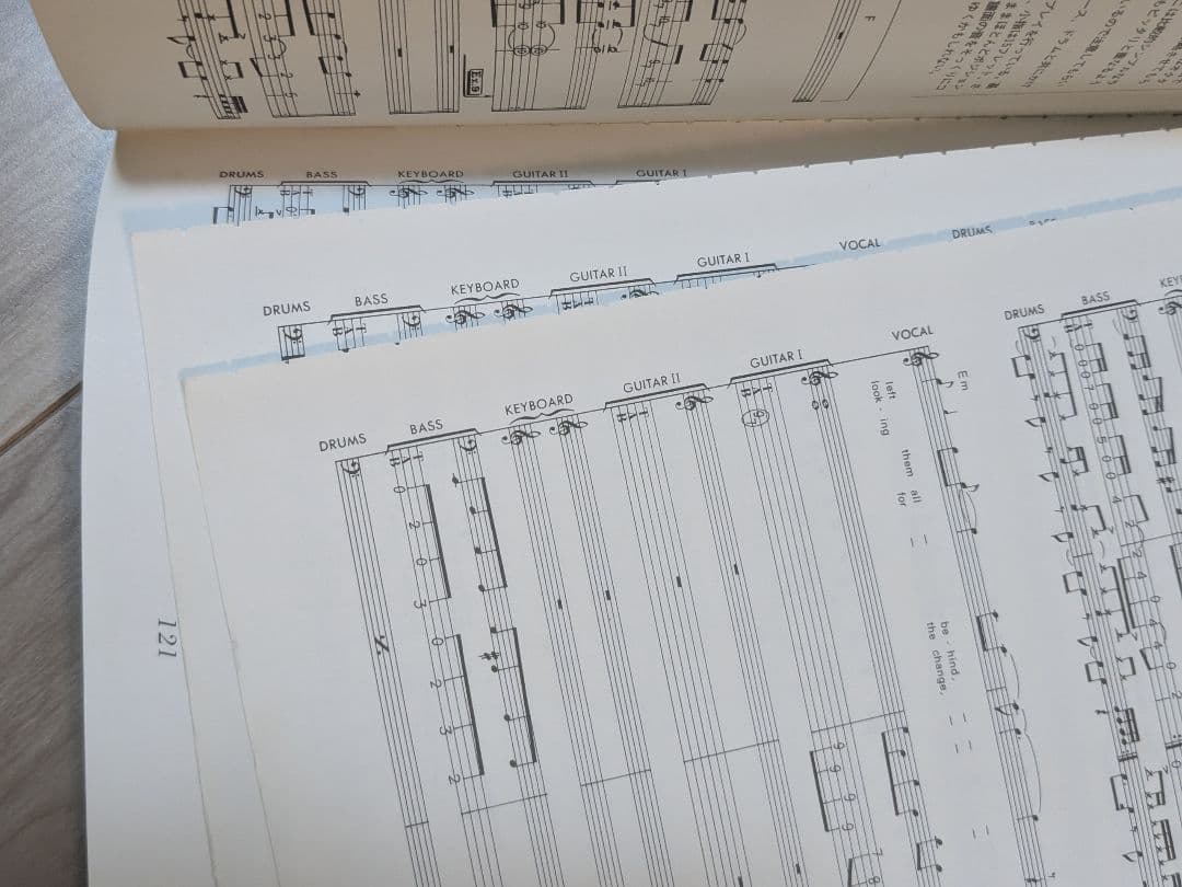 LOUDNESS バンドスコア SOLDIER OF FORTUNE