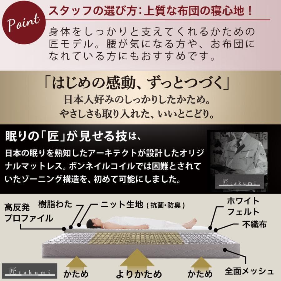 新品　匠モデルマットレス　ショートセミシングル　SS　80x180cm　ホワイト