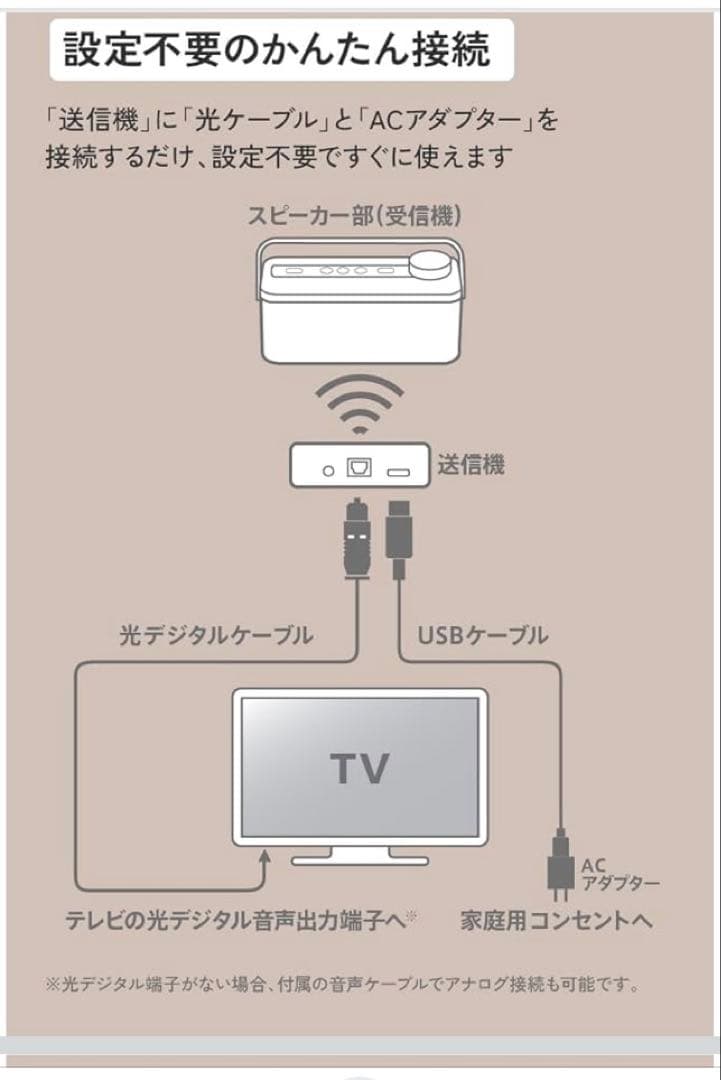 Victor ポータブルワイヤレススピーカー SP-WS10BT