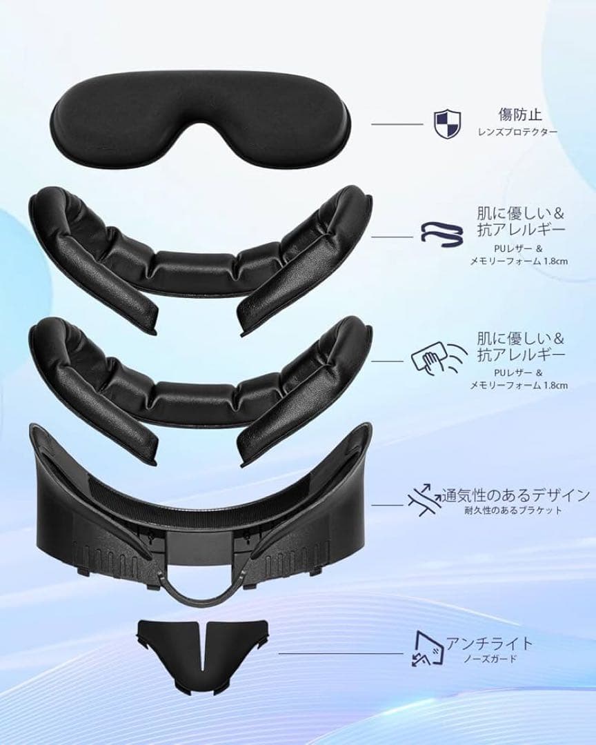 フェイスパッド Quest 3用 フェイシャルインターフェイス