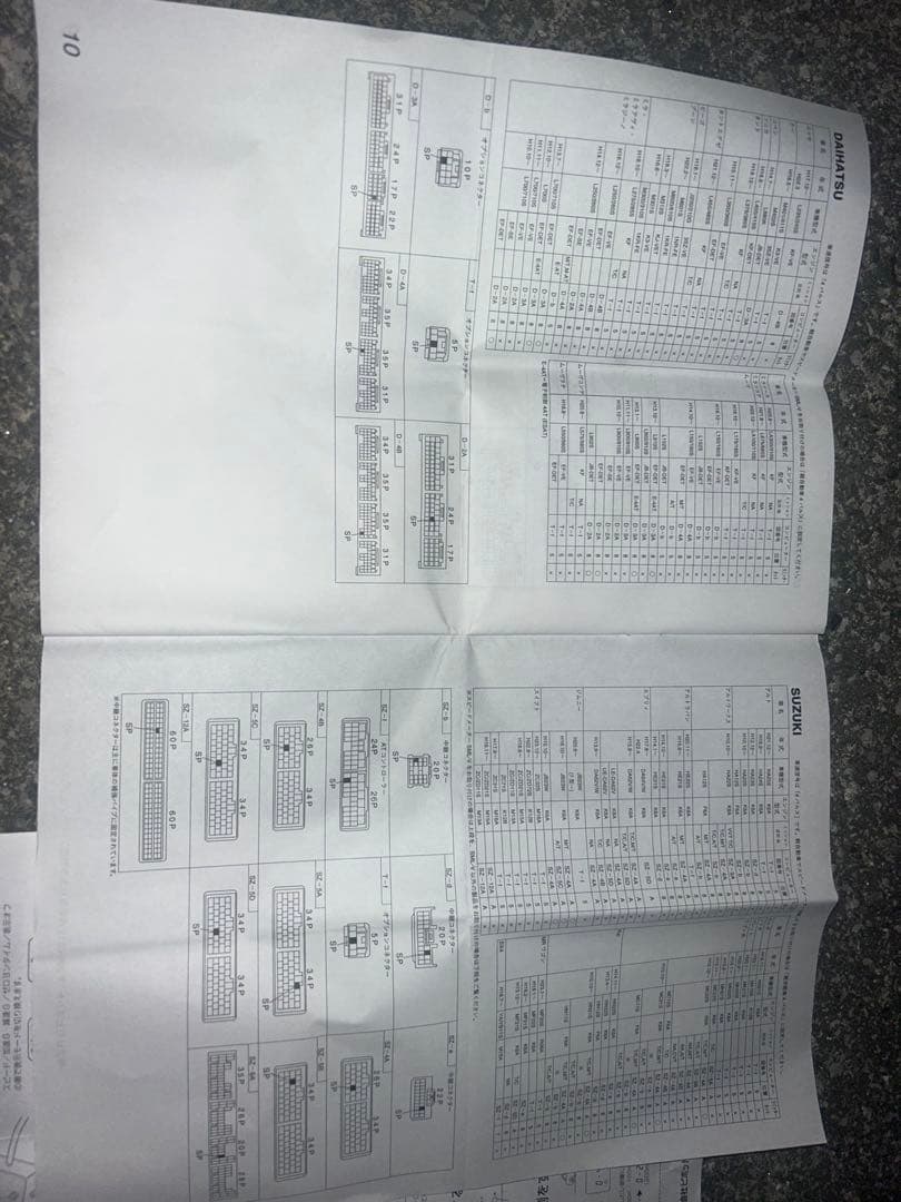 pivot SPEED METER V モニターホルダー付き