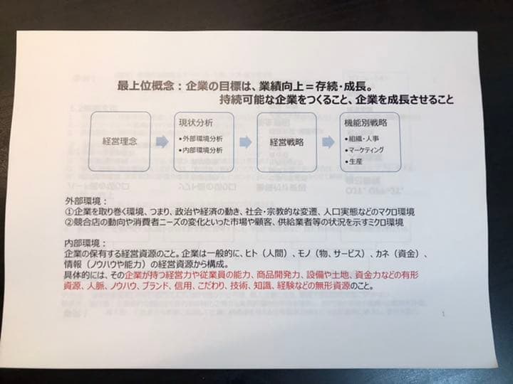 中小企業診断士試験2次試験　1発合格ノウハウ&参考書セット