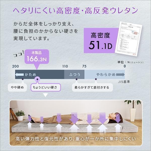 【シングル】自由自在マットレス！　折りたたみソファマットレス　ブルー