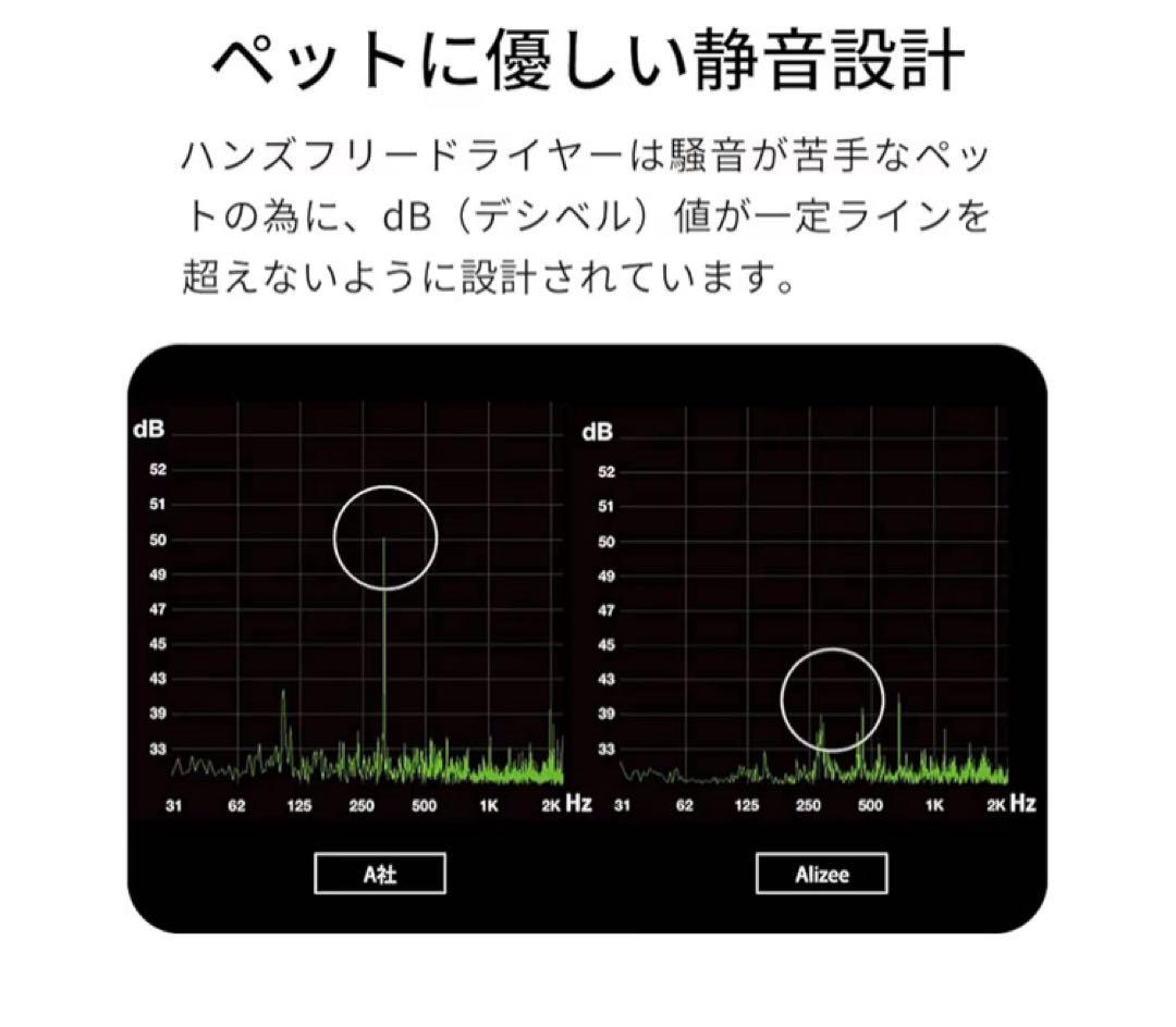 OFT ペット用ハンドフリードライヤー　Alize iMD-1000T