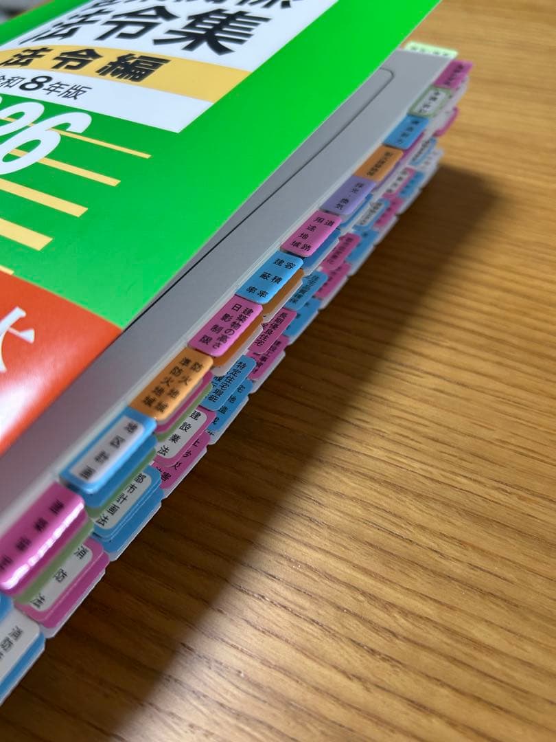 【 線引＆インデックス済み 】建築関係法令集　2026年 総合資格 一級建築士