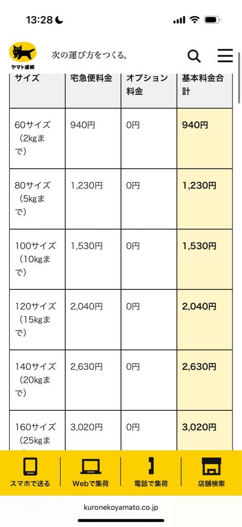 salut! サリュ　ナチュラルフレンチ　タンス　非売品、完売品