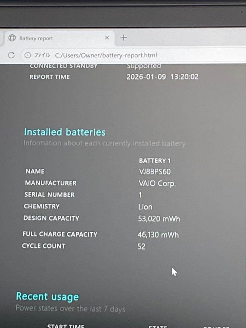 Windowsノート本体 VAIO VJZ141C11N i7-11375H 16GB 512GB SSD