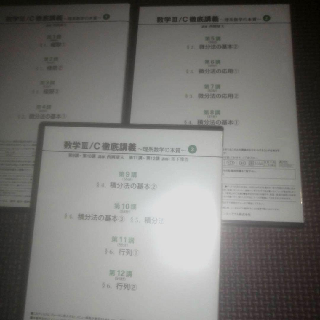 ハイパーレクチャー数学ⅢC徹底講義　DVD &テキスト 西岡康夫　真下雅浩