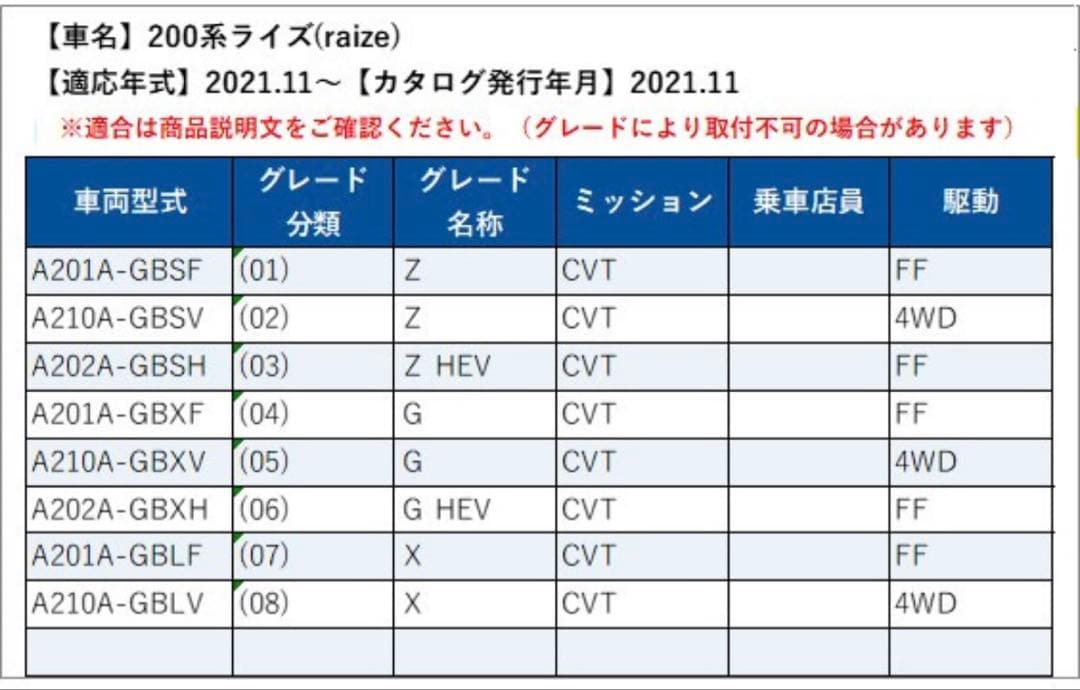 TOYOTA トヨタ 純正 ルーバーガーニッシュ ピアノブラック調 フロント