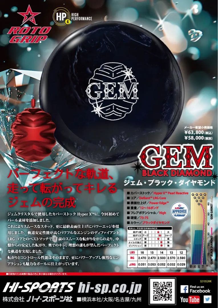 送料込み【新品】ジェム・ブラック・ダイヤモンド　ロトグリップ14ポンド3オンス2