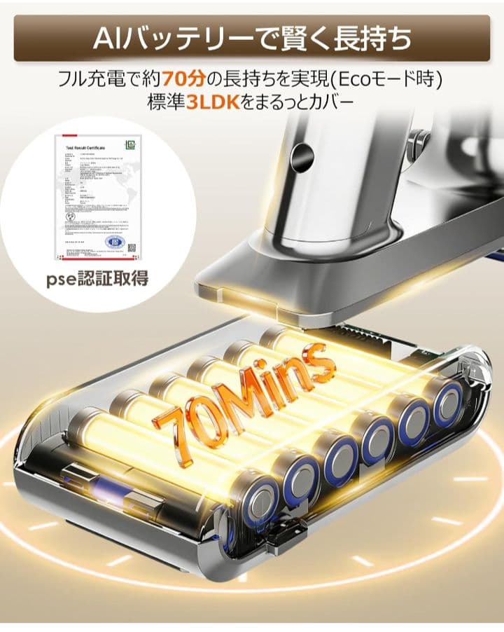 掃除機 コードレスLEDライト付き65Kpa強力吸引収納充電スタンド　軽量