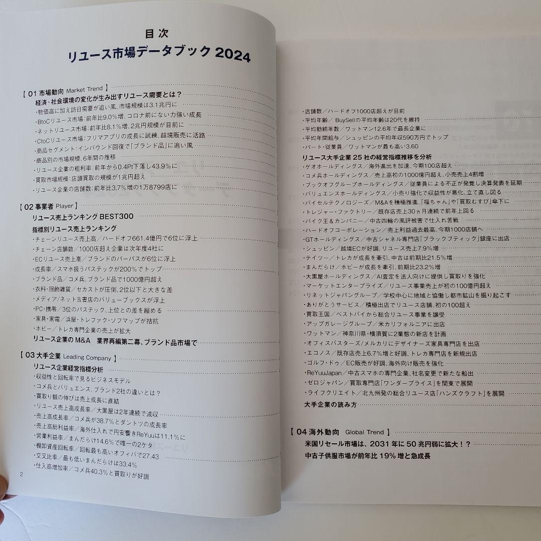 リユース市場データブック2024