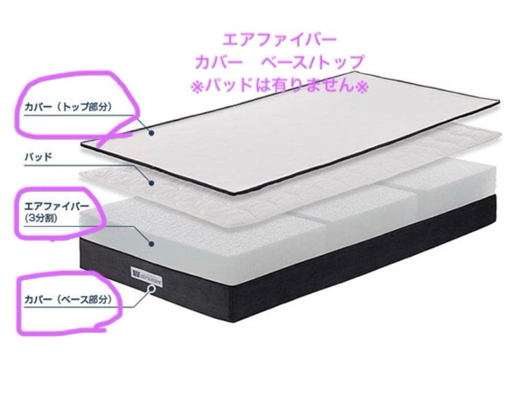 エアウィーヴベッドマットレスS01 セミダブル