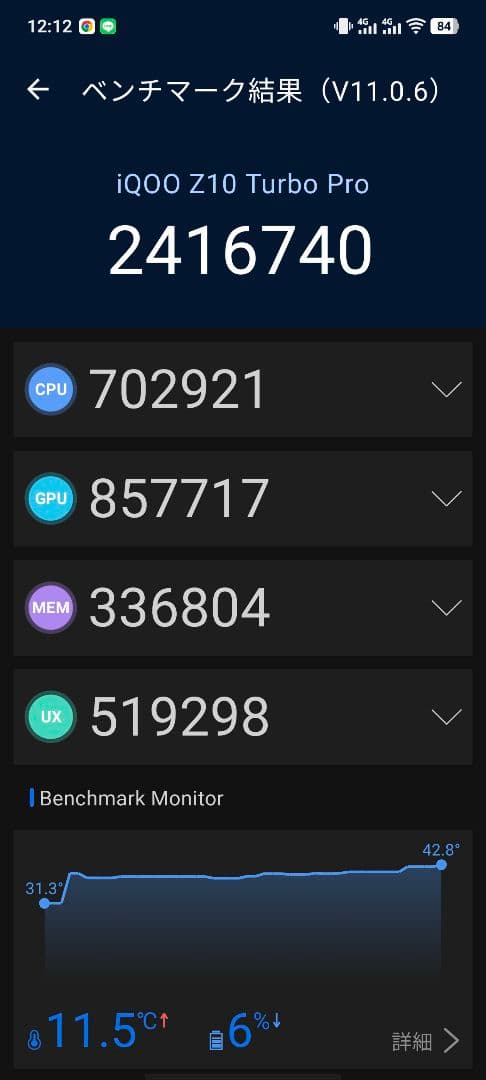 iQOO Z10 Turbo Pro 12/256GB 黒 ゲーミングスマホ