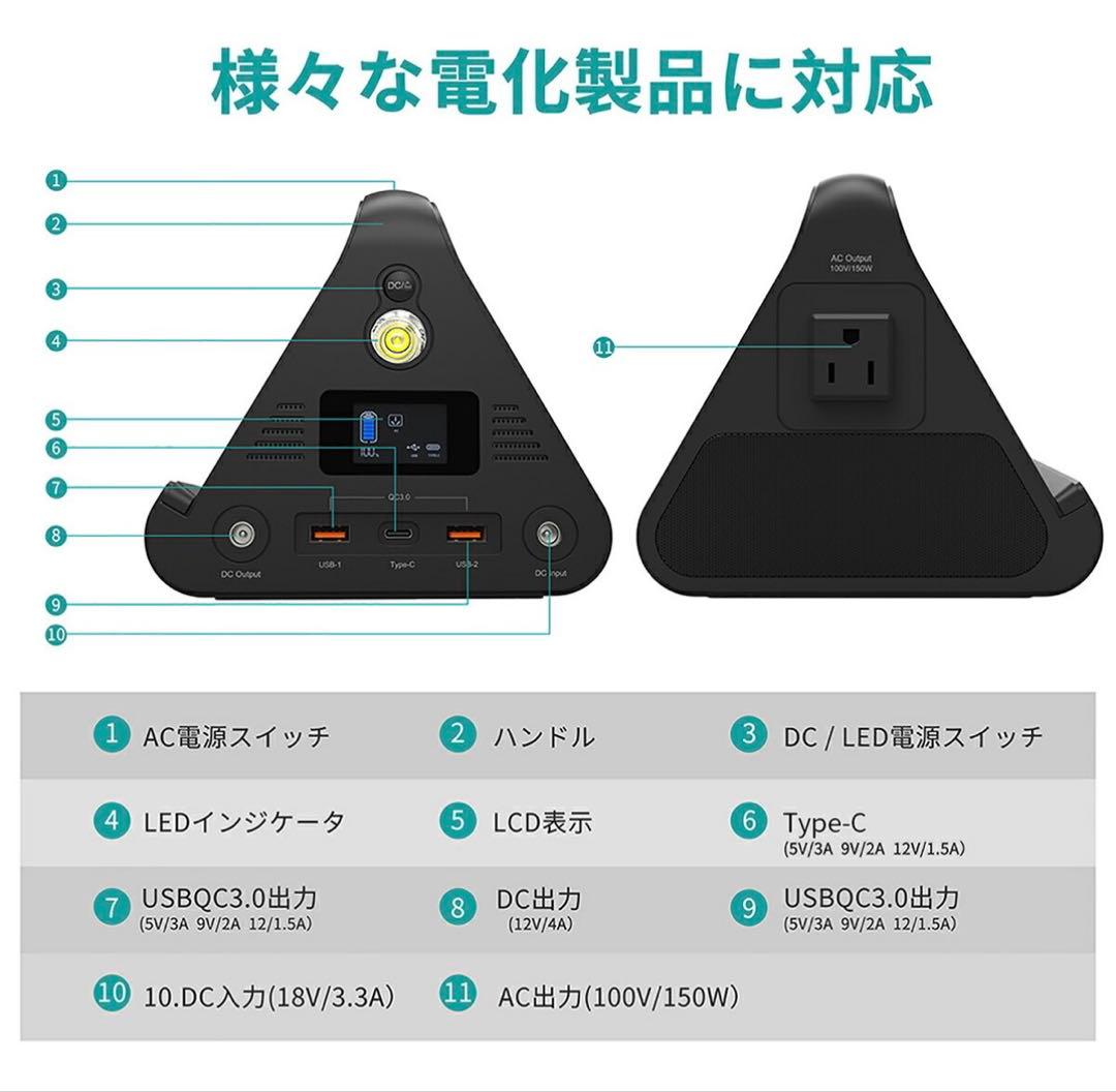 新品 ポータブル電源 58000mAh/215Wh PD18W QC3.0 小型
