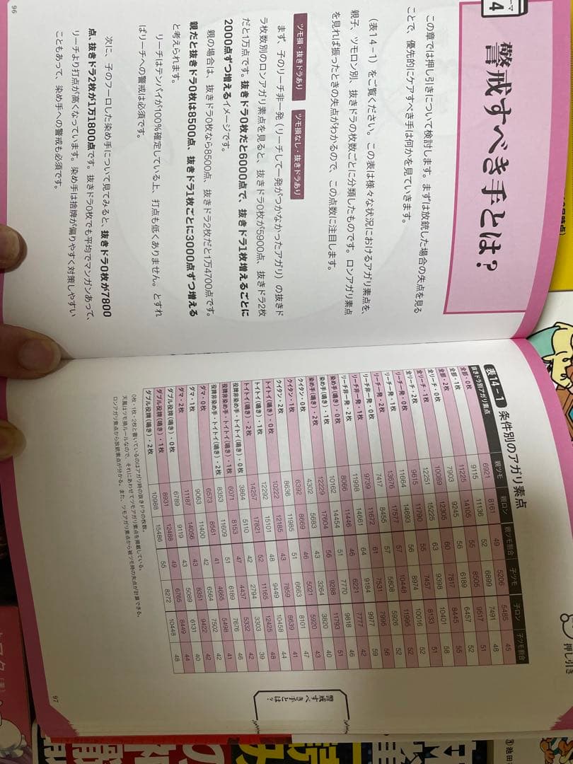 送料無料 麻雀で最強になれる３２冊セット！