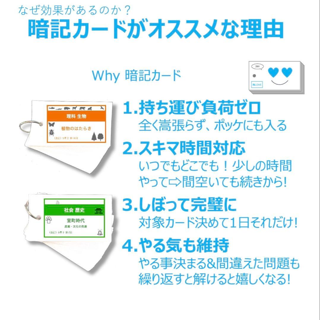 中学受験 暗記カード【4年上 社会・理科 6-19回】組分け対策 予習シリーズ
