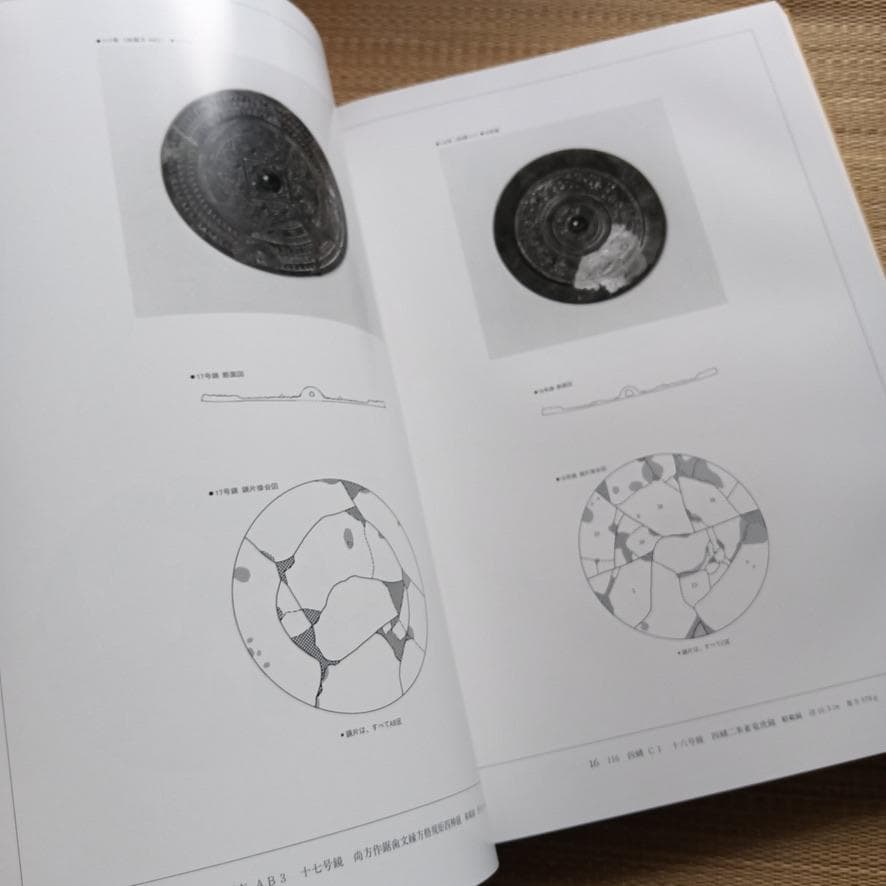 平原弥生古墳　大日霎貴の墓　上下セット　考古学　資料　希少歴史