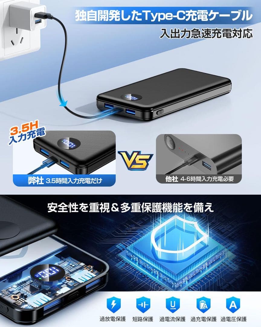 ✴️ モバイルバッテリー 40000mAh 3台同時使用可能 残量表示 高速充電