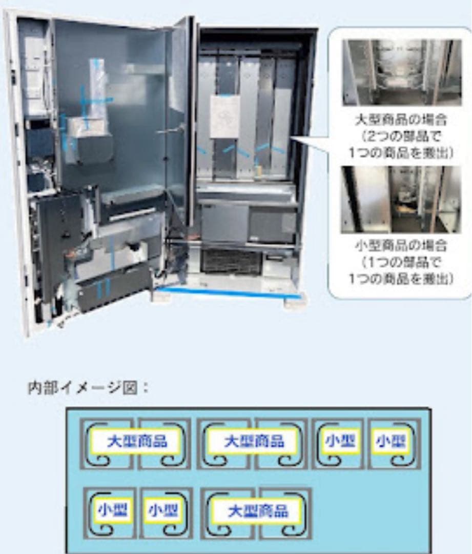 ⭐️ど冷えもん⭐️５年保証⭐️屋外可⭐️5-10種⭐️冷凍/冷蔵⭐️事業メリット大⭐️新古品⭐️