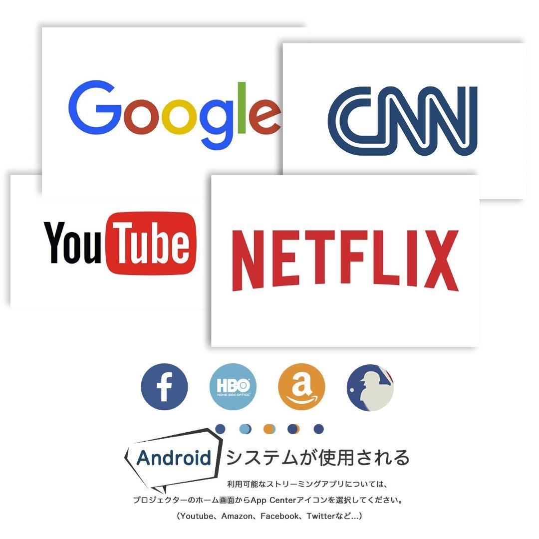 iOCHOW DLPプロジェクター 3000ルーメン三脚付