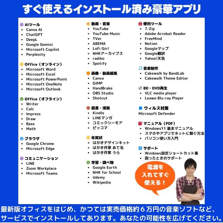 【i7×8GB×新品SSD✨】FRONTIER／豪華アプリ／すぐ使える✨M503