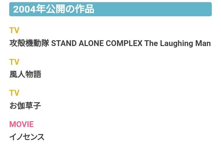 風人物語 押井守 production I.G 全て新品未開封 DVD 6巻