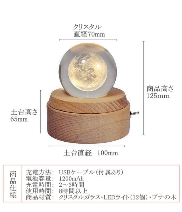 オルゴール 曲：カノン（パッヘルベル）