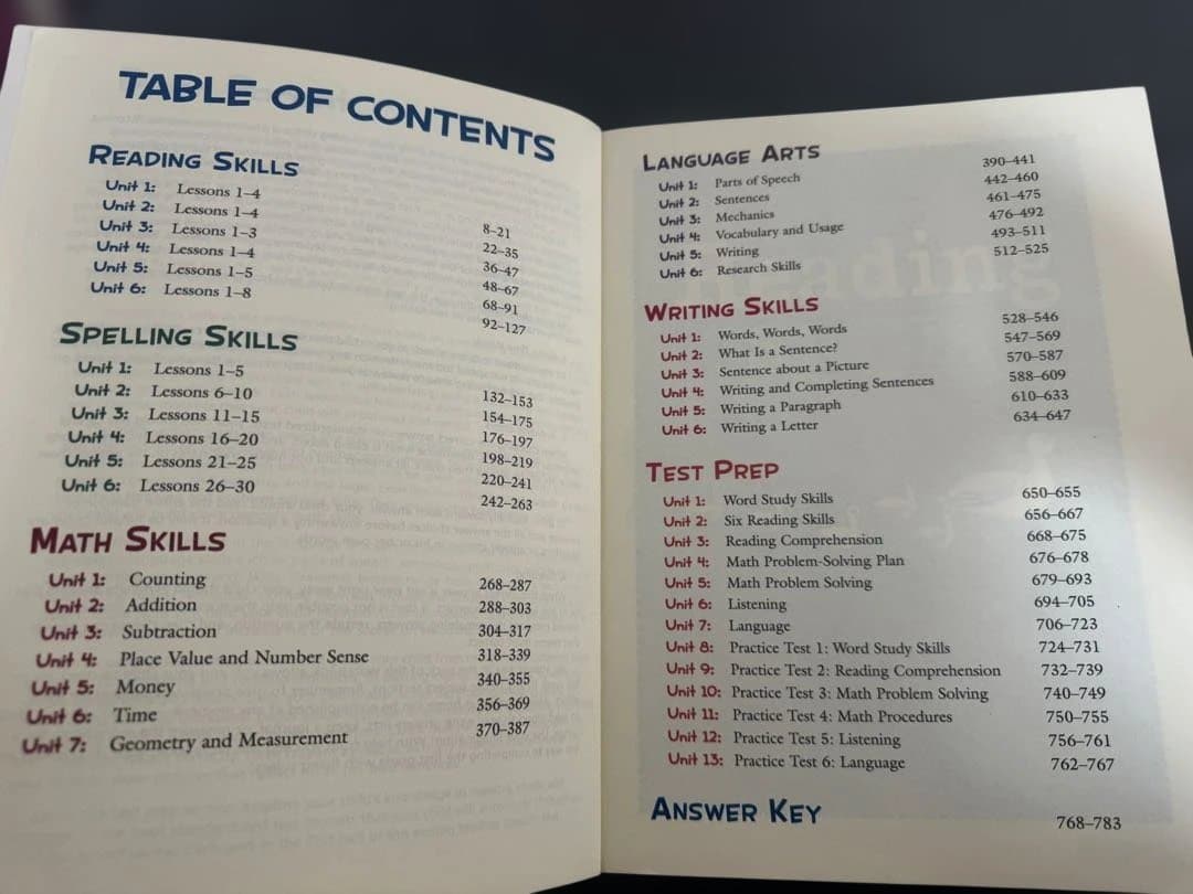 希少　低学年向け英語練習帳Complete Curriculum3冊セット