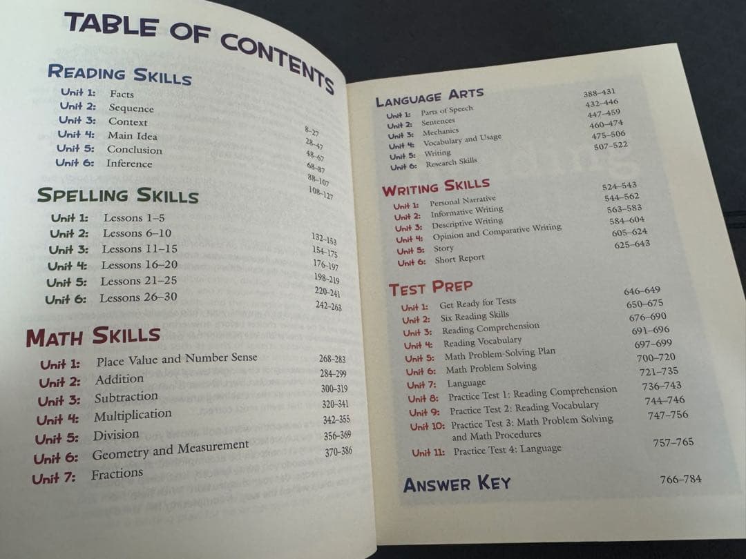 希少　低学年向け英語練習帳Complete Curriculum3冊セット