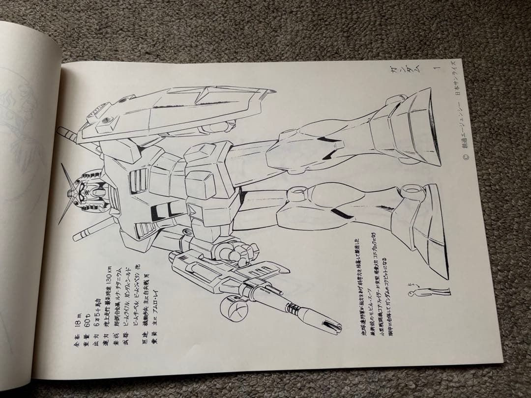 機動戦士ガンダム キャラクター設定集　ANIMEC