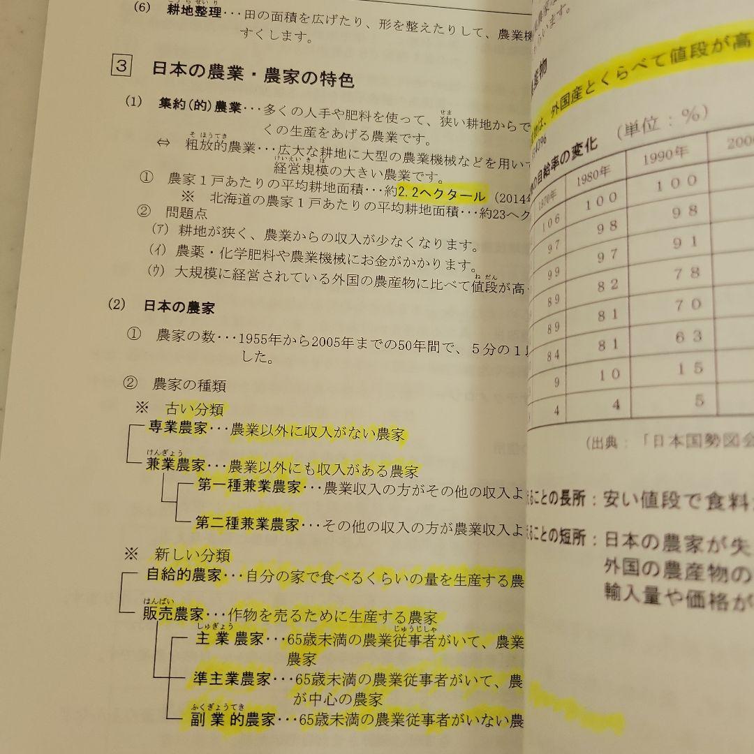 希学園　社会小5 オリジナルテキスト 問題4冊と解答4冊 合計8冊セット 1年分