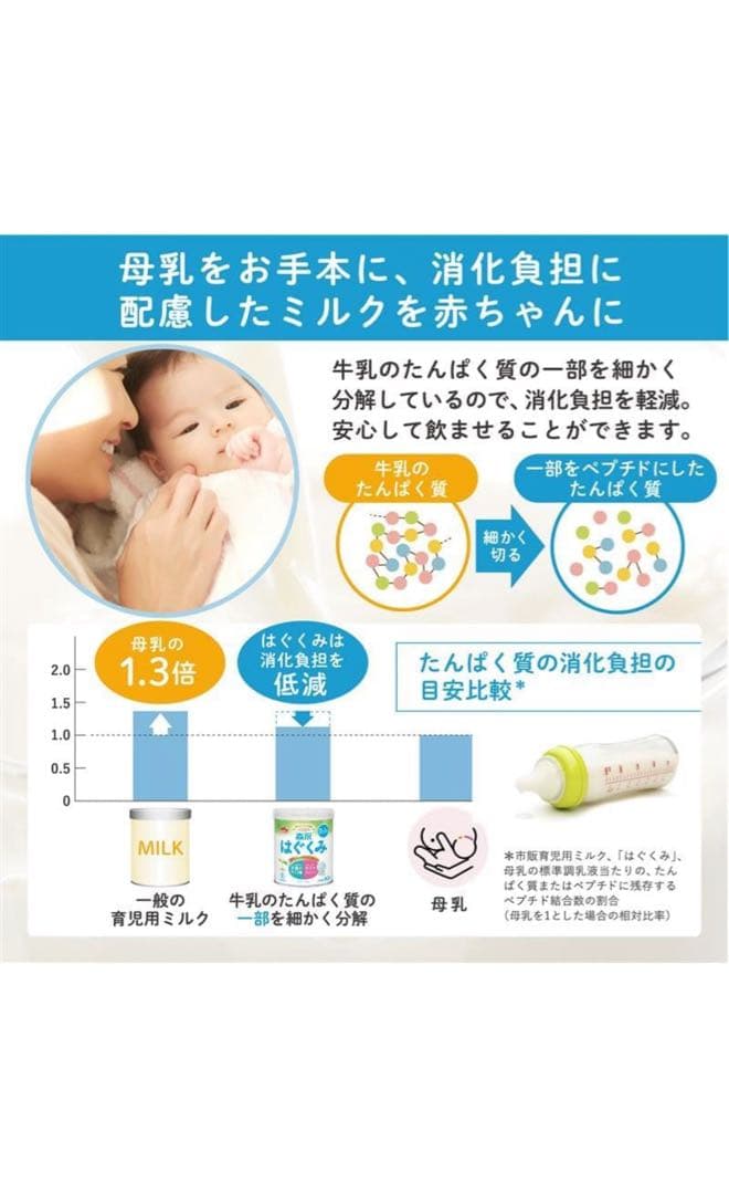 はぐくみ　エコらくパック　4箱（400g×8袋）