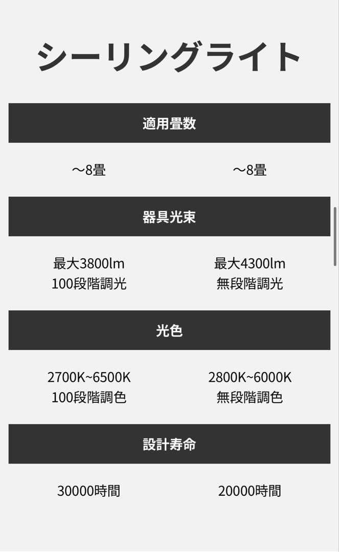 ひ*む様 harman/kardon popin Aladdin 2 plus