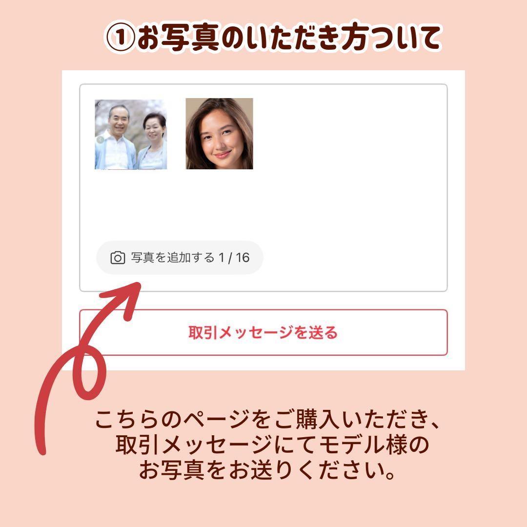 4名さま　A4サイズ【似顔絵オーダー】