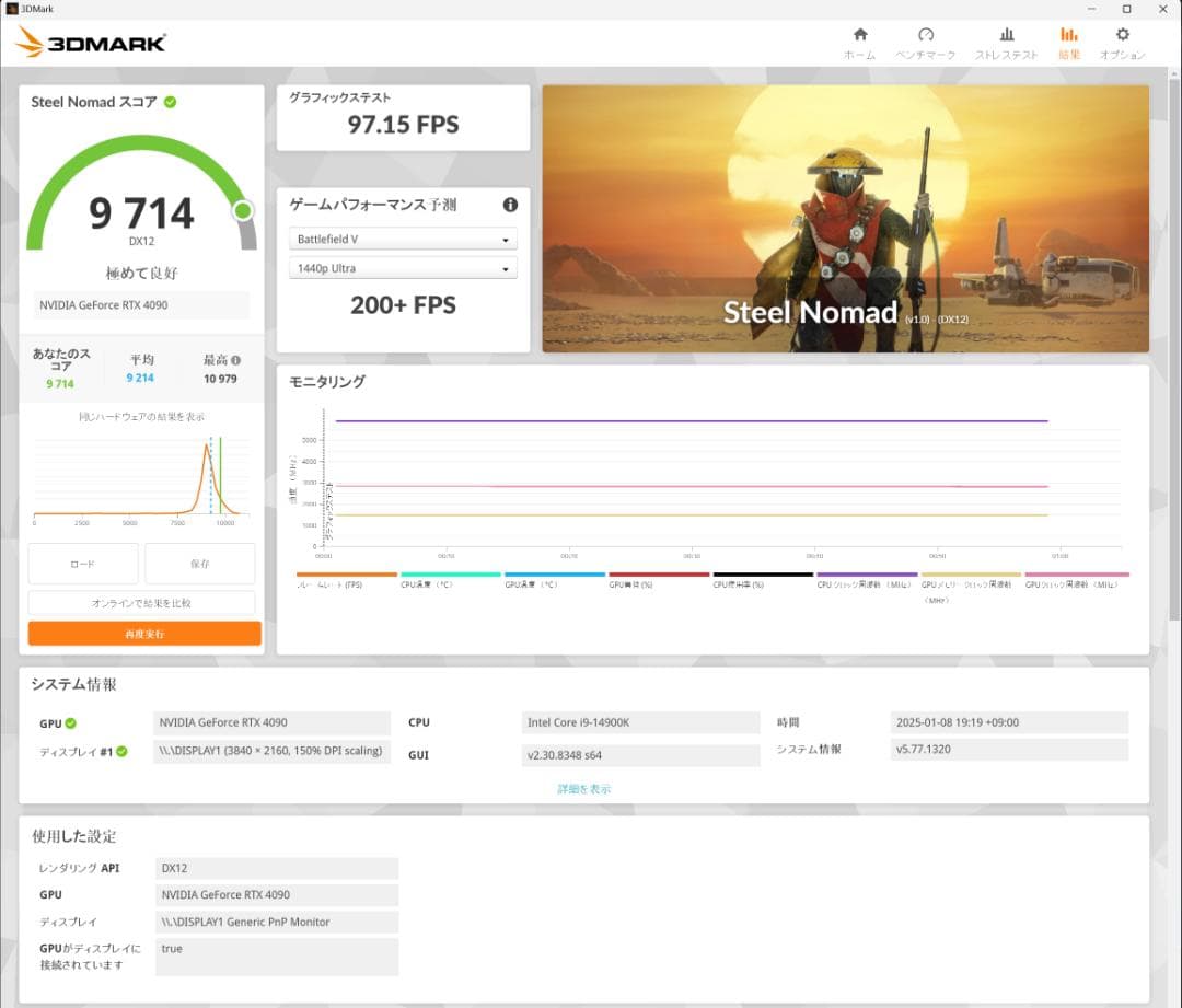 グラフィックボード・グラボ・ビデオカード ASUS TUF Gaming RTX4090 OC Edition 24GB