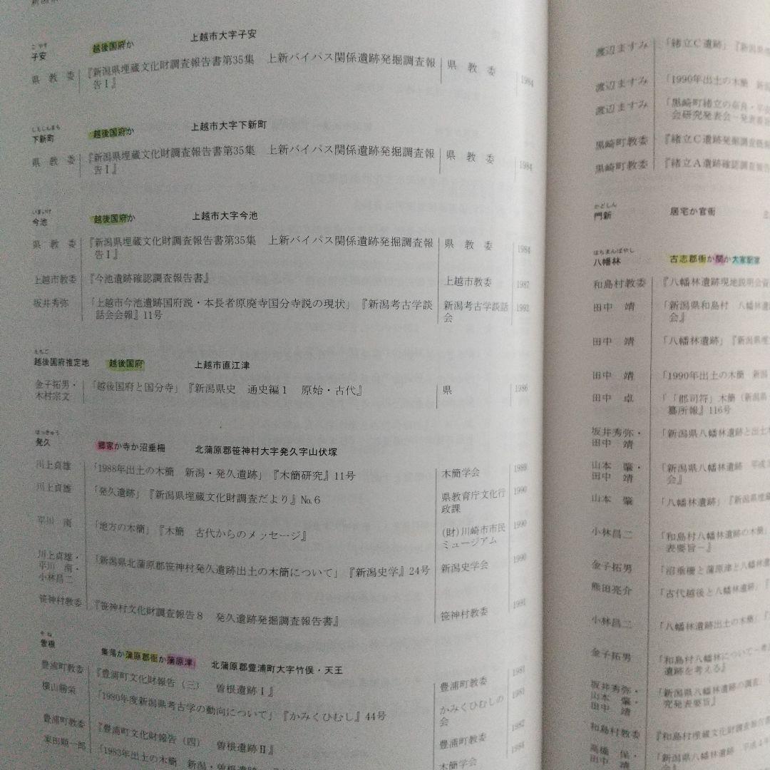 古代地方官衙遺跡発掘調査関係文献目録(全国の関係遺跡の報告書を網羅し有益)