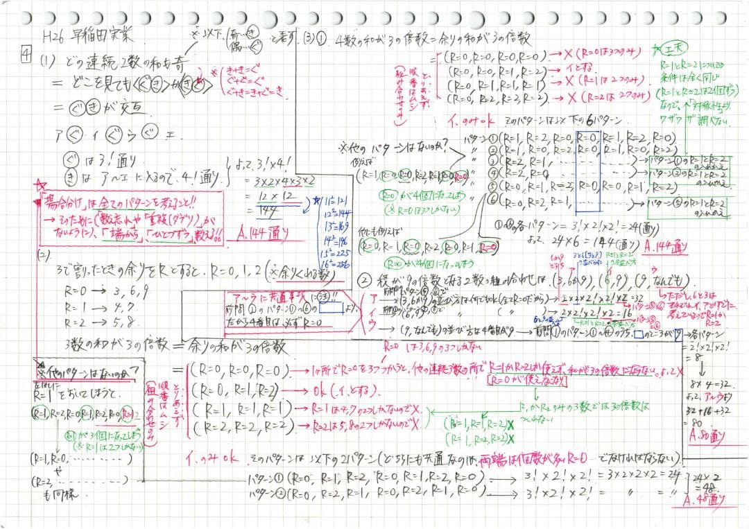 今だけ割引 塾講師オリジナル数学解説 早稲田実業 高校入試 過去問2013-25