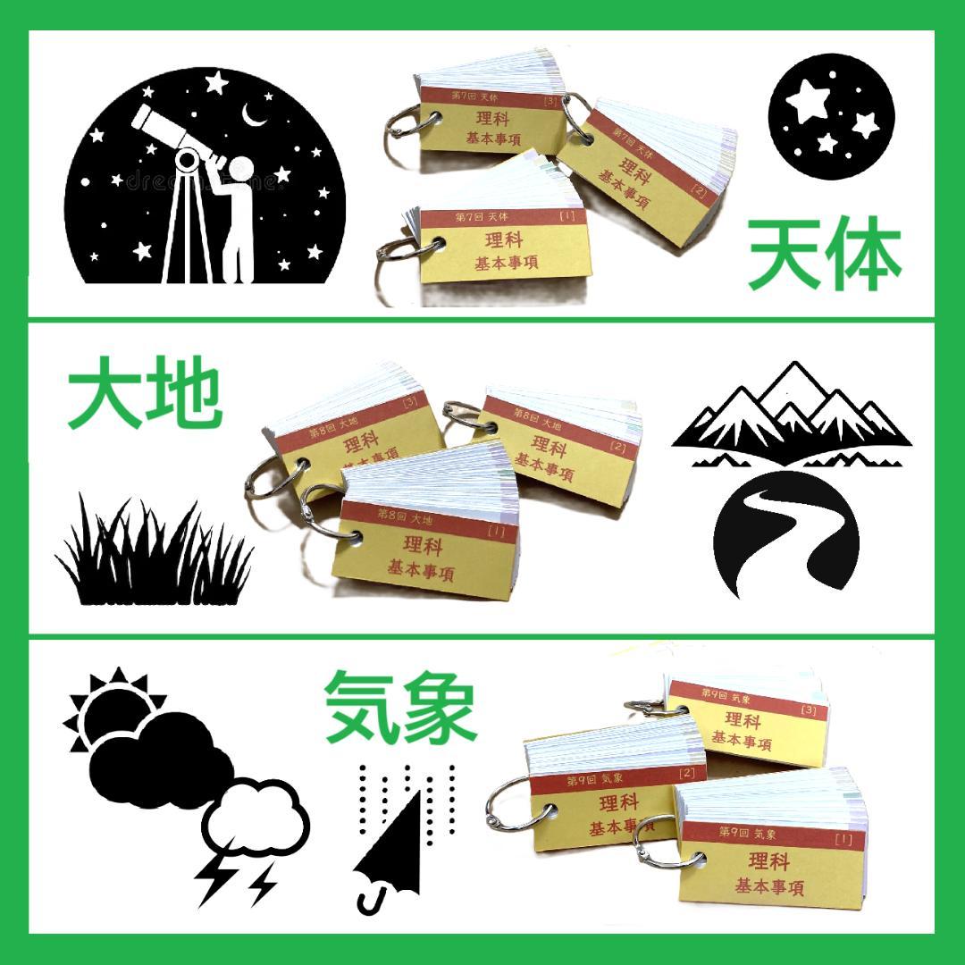 ☆大特価☆カット済 【中学受験】理科の基本事項 5・6年暗記カード フルセットb